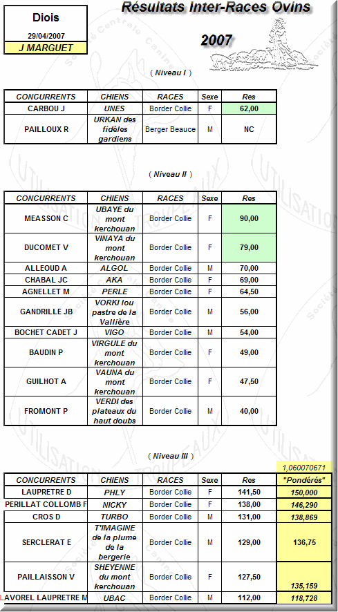 diois07_stp