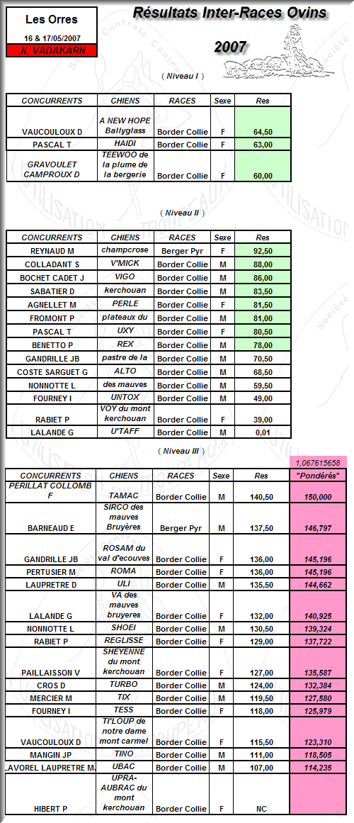 lesorres07_stp