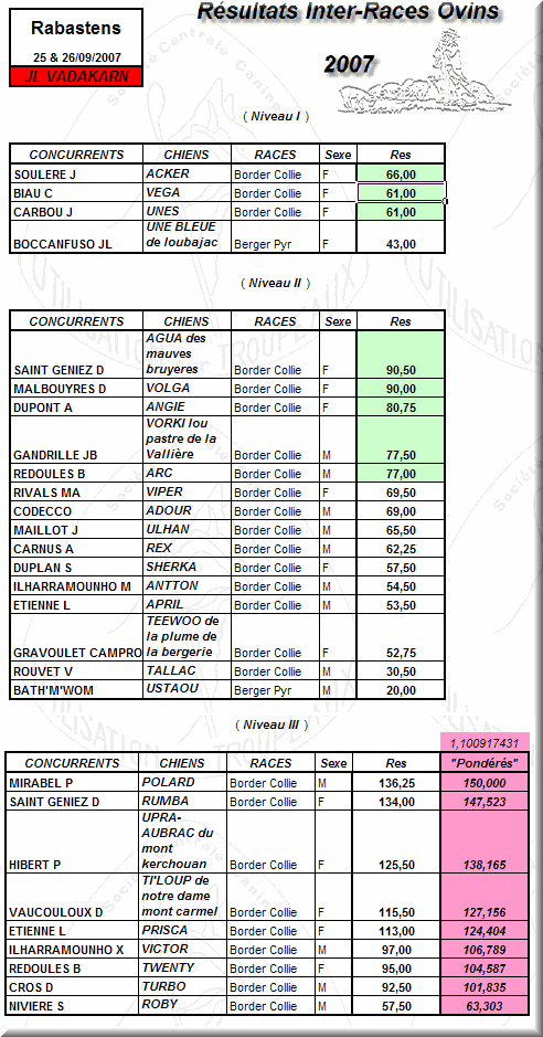 rabastens07_stp
